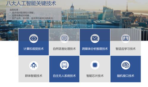 中科院报告 2019年全球AI发展大盘点，中国7家企业跻身全球Top20，八大核心技术全面崛起